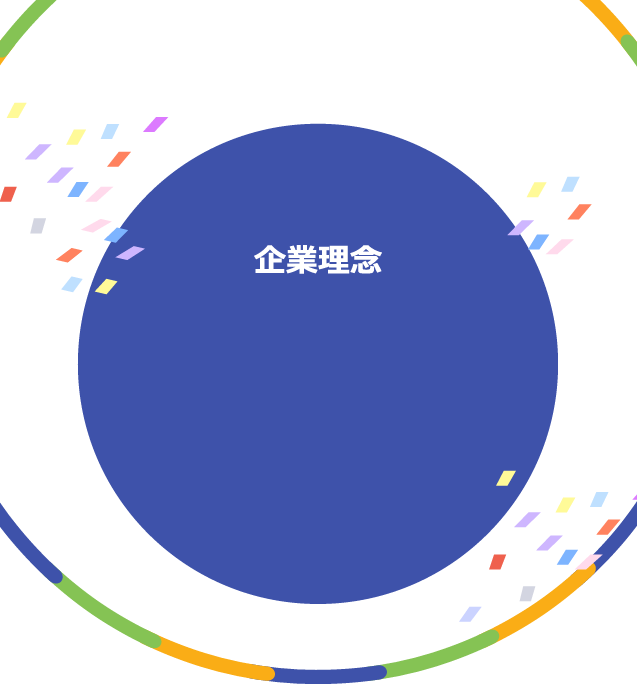 企業理念